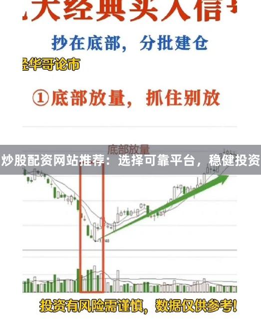 炒股配資網站推薦：選擇可靠平臺，穩健投資